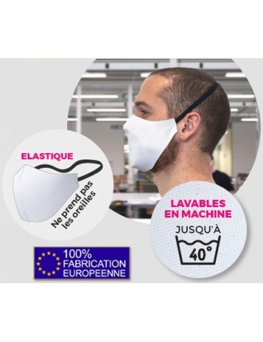 Masque en tissu réutilisable